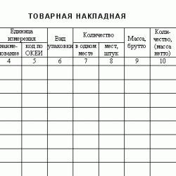 В Гомеле оптовик попался на торговле через лжепредпринимателей