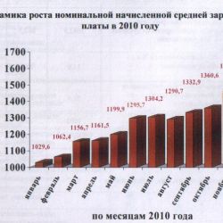 Им бы инновации взять бы и внедрить