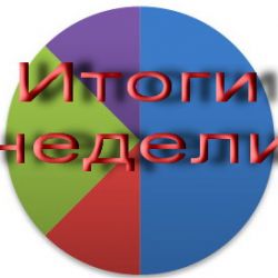 О подзарядке для авто, унесенных в море и запутавшихся в паутине